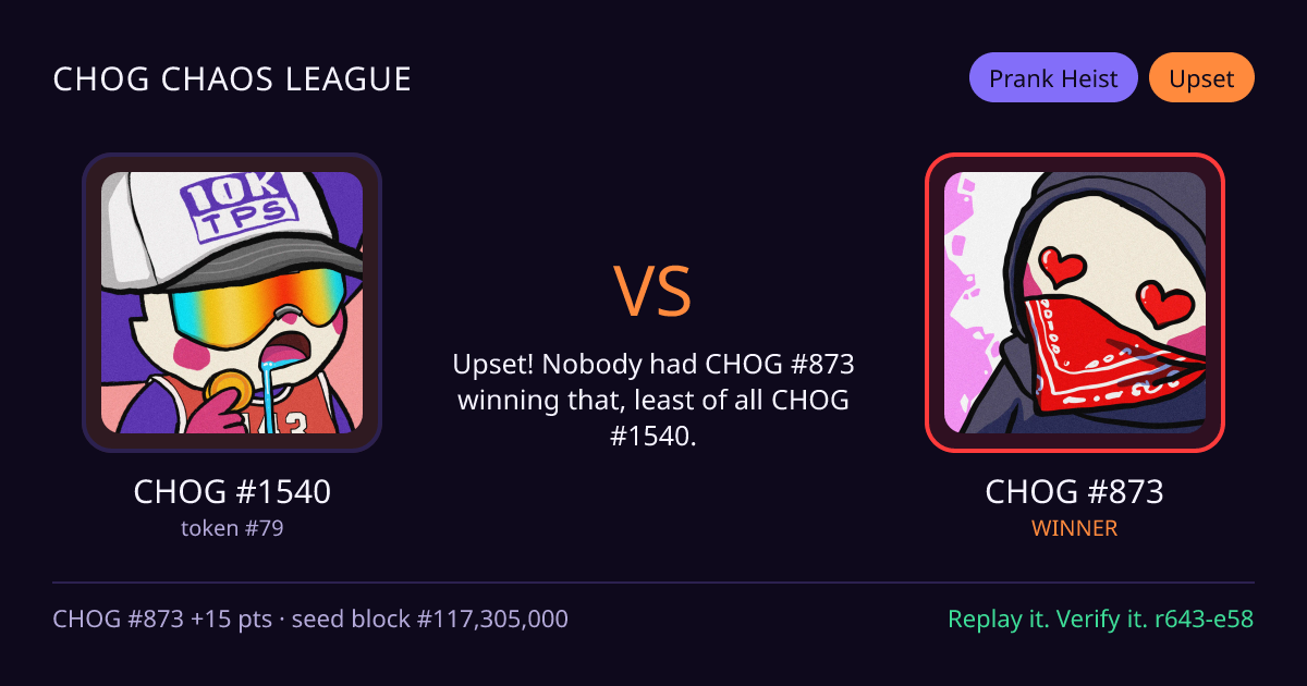 Highlight card: CHOG #1540 versus CHOG #873