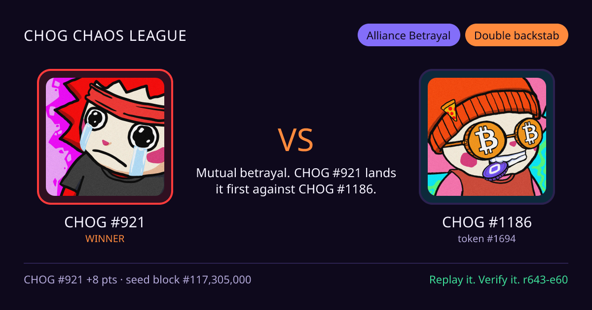 Highlight card: CHOG #921 versus CHOG #1186