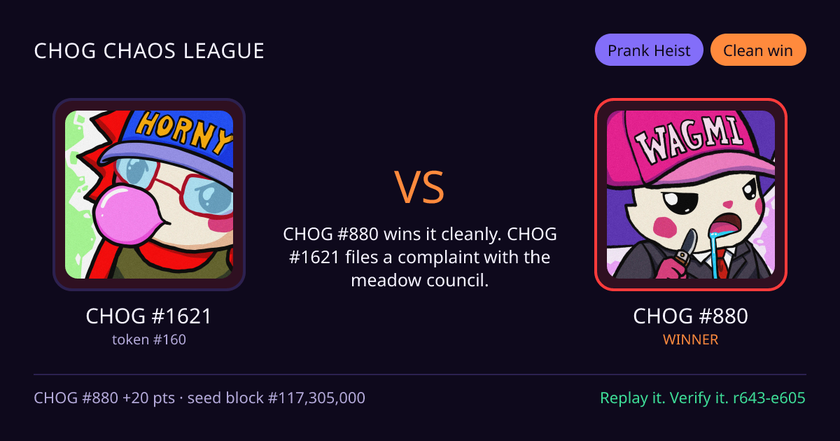 Highlight card: CHOG #1621 versus CHOG #880
