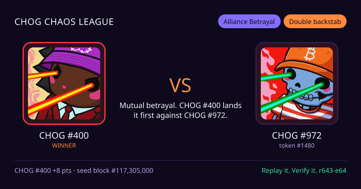 Highlight card: CHOG #400 versus CHOG #972