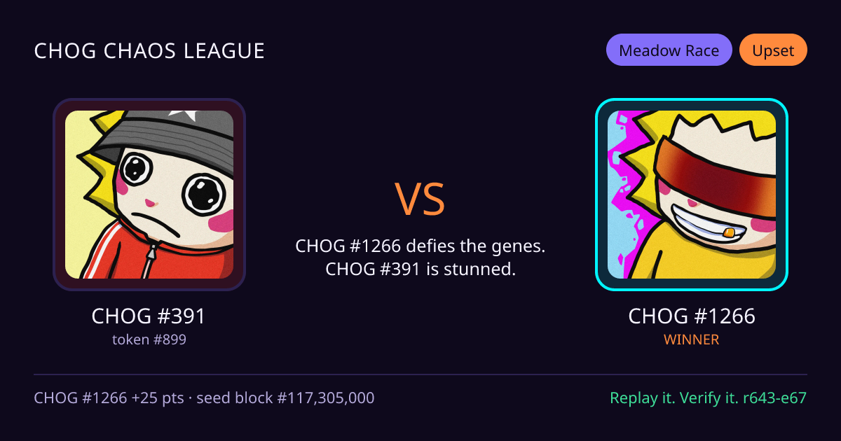 Highlight card: CHOG #391 versus CHOG #1266