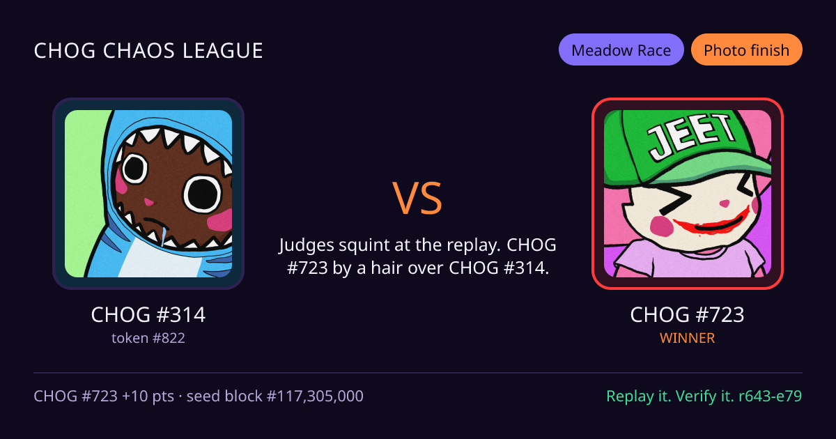 Highlight card: CHOG #314 versus CHOG #723
