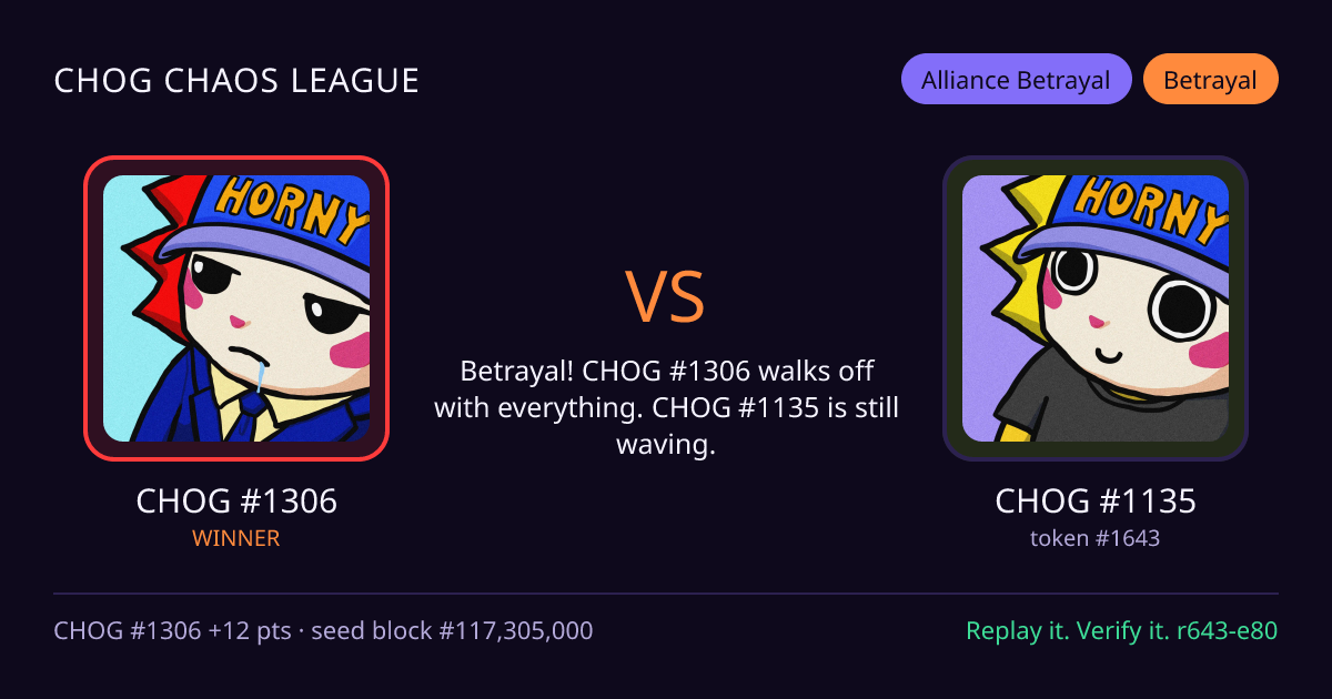 Highlight card: CHOG #1306 versus CHOG #1135