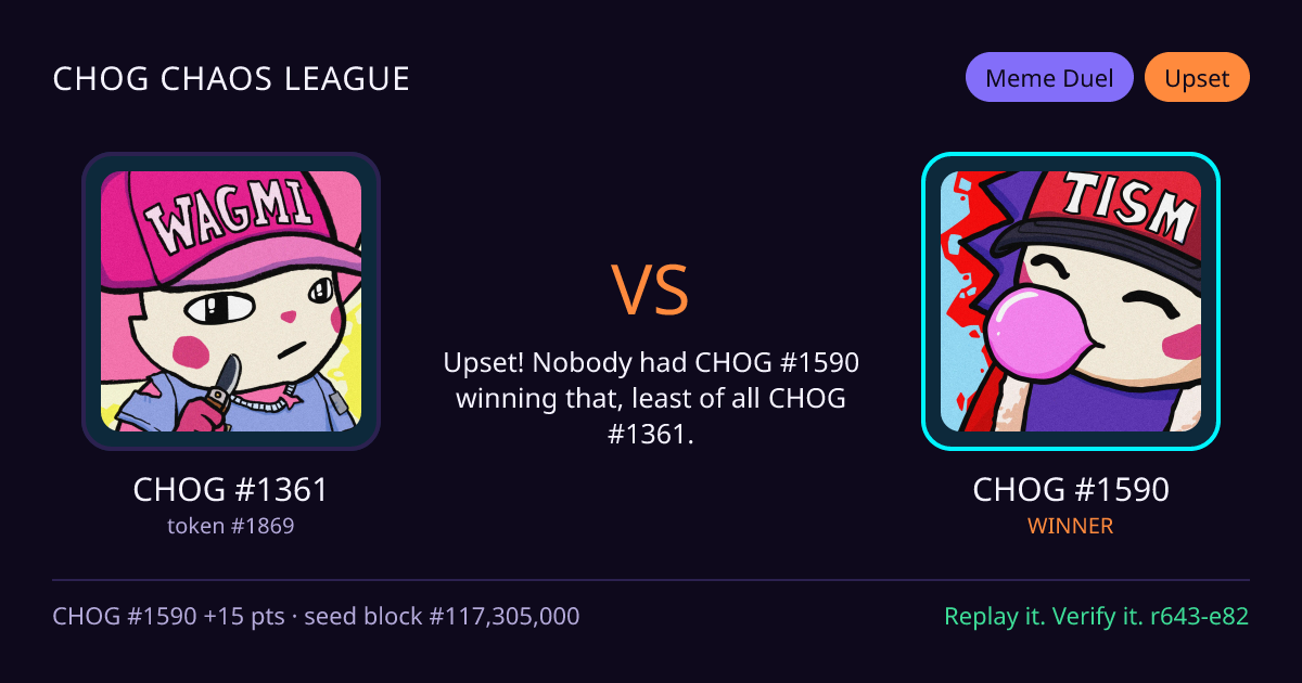 Highlight card: CHOG #1361 versus CHOG #1590