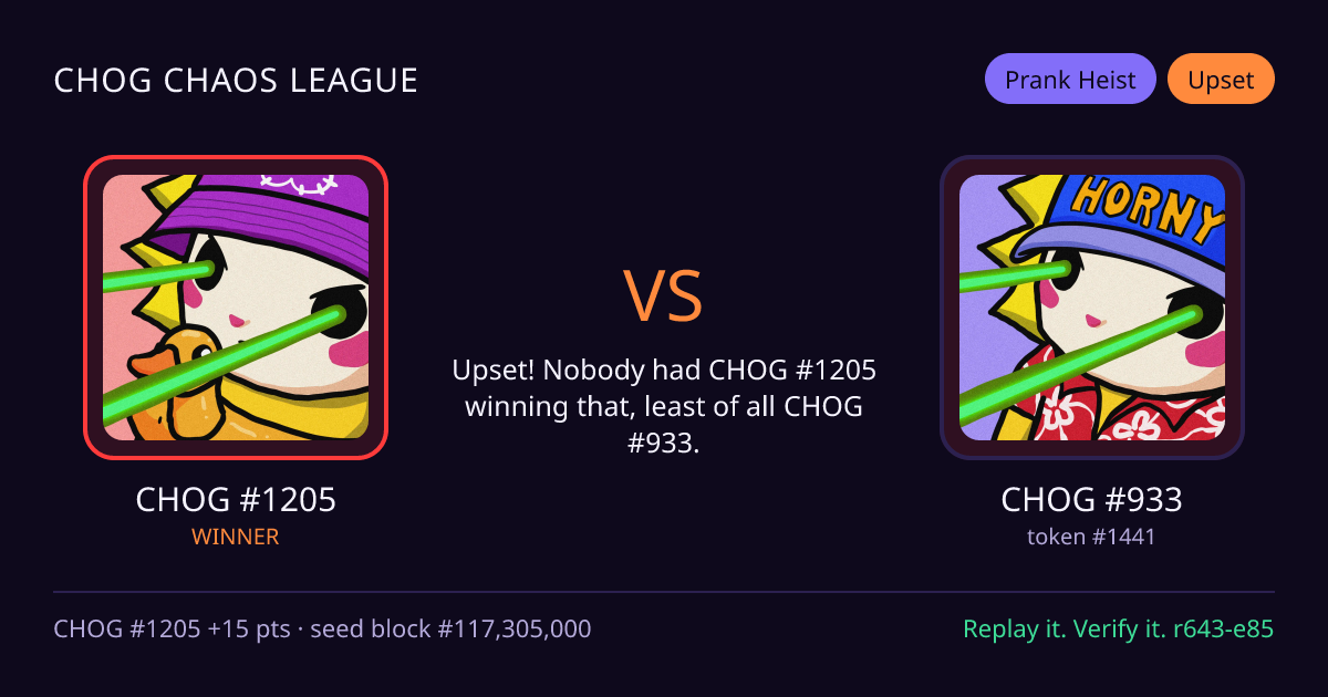 Highlight card: CHOG #1205 versus CHOG #933