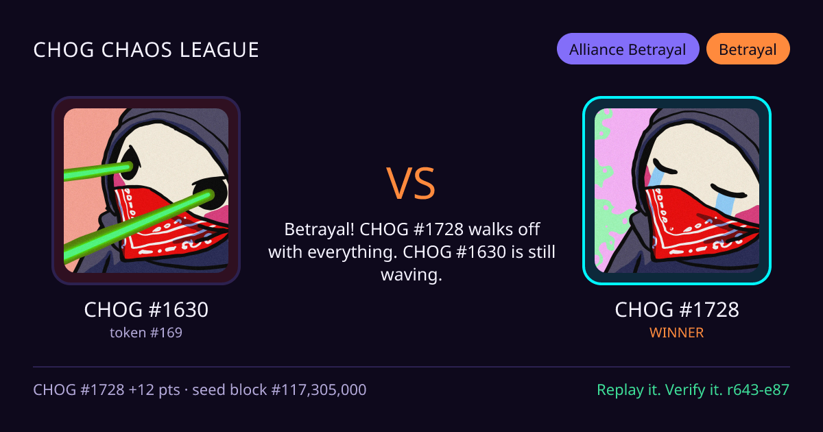 Highlight card: CHOG #1630 versus CHOG #1728