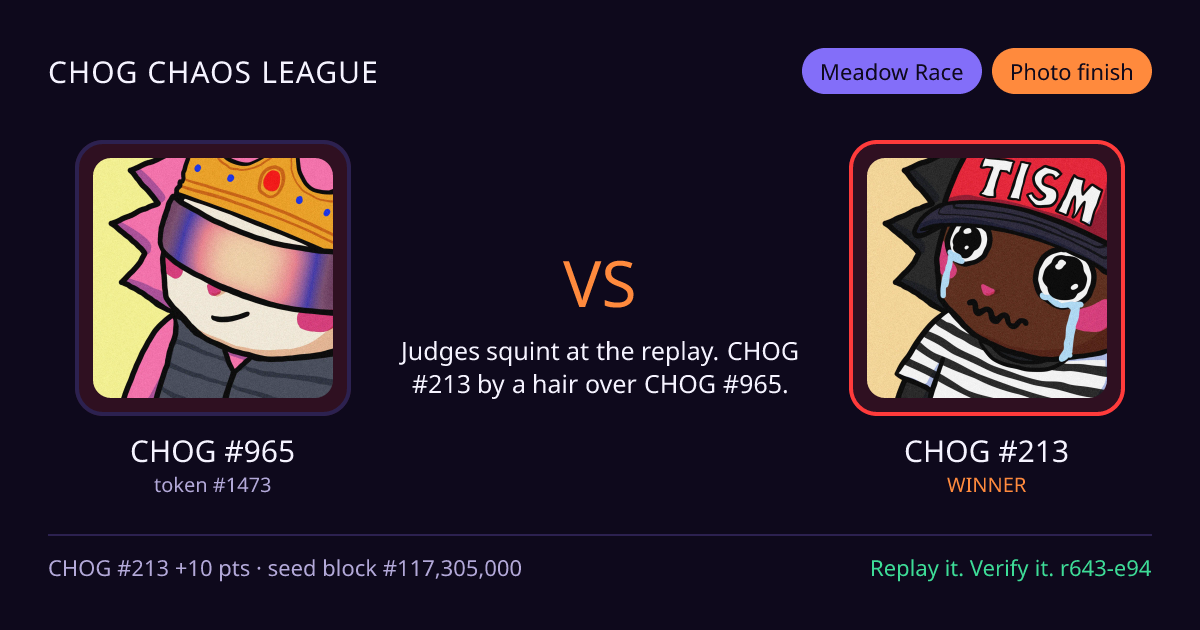 Highlight card: CHOG #965 versus CHOG #213