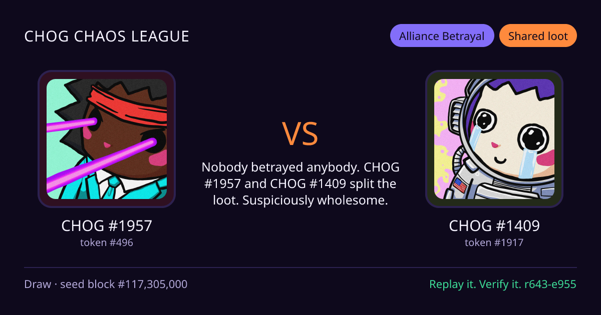 Highlight card: CHOG #1957 versus CHOG #1409