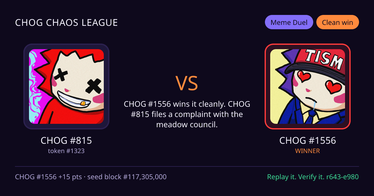 Highlight card: CHOG #815 versus CHOG #1556