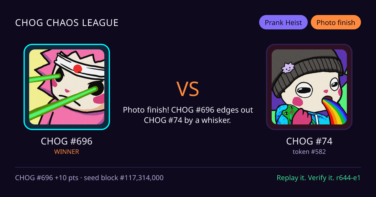 Highlight card: CHOG #696 versus CHOG #74