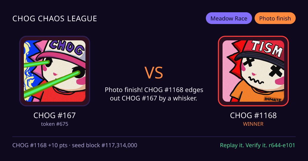 Highlight card: CHOG #167 versus CHOG #1168
