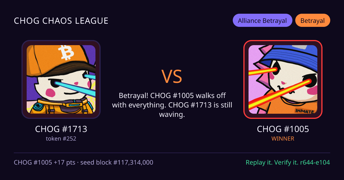 Highlight card: CHOG #1713 versus CHOG #1005
