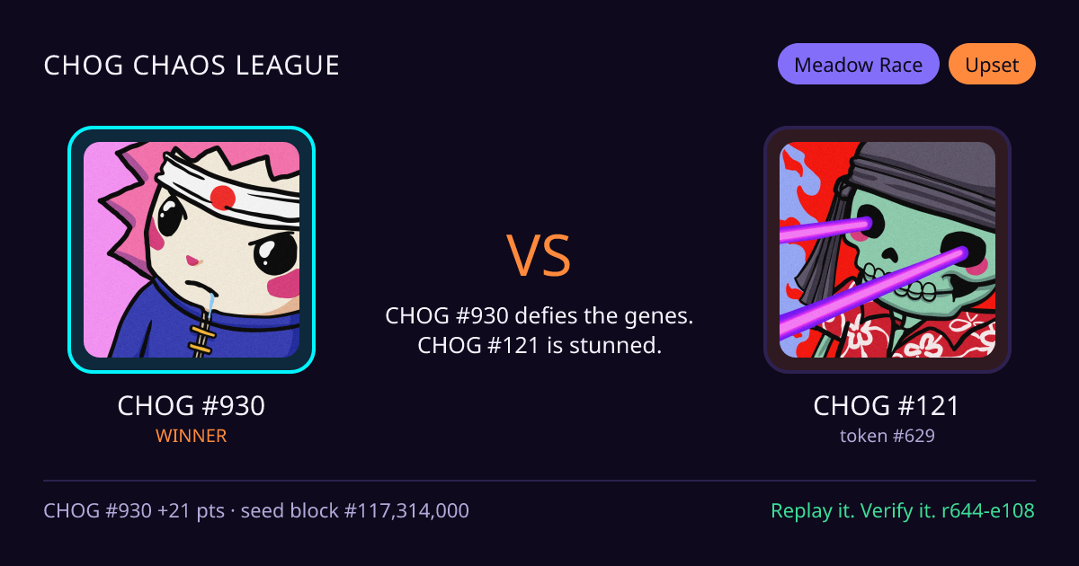 Highlight card: CHOG #930 versus CHOG #121