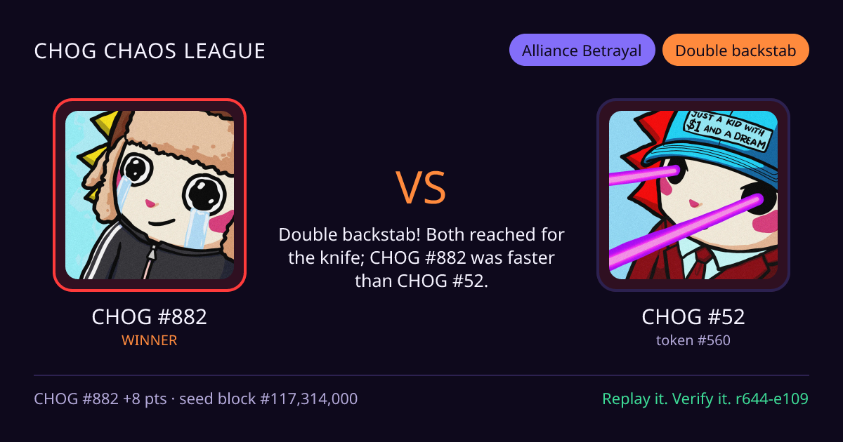 Highlight card: CHOG #882 versus CHOG #52