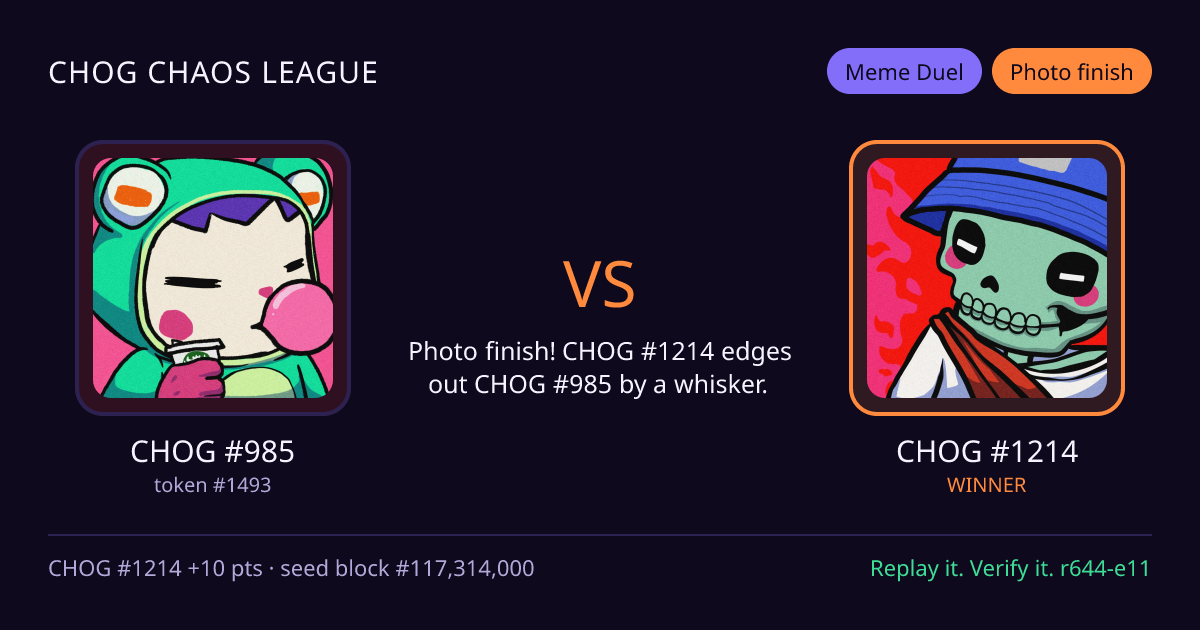 Highlight card: CHOG #985 versus CHOG #1214