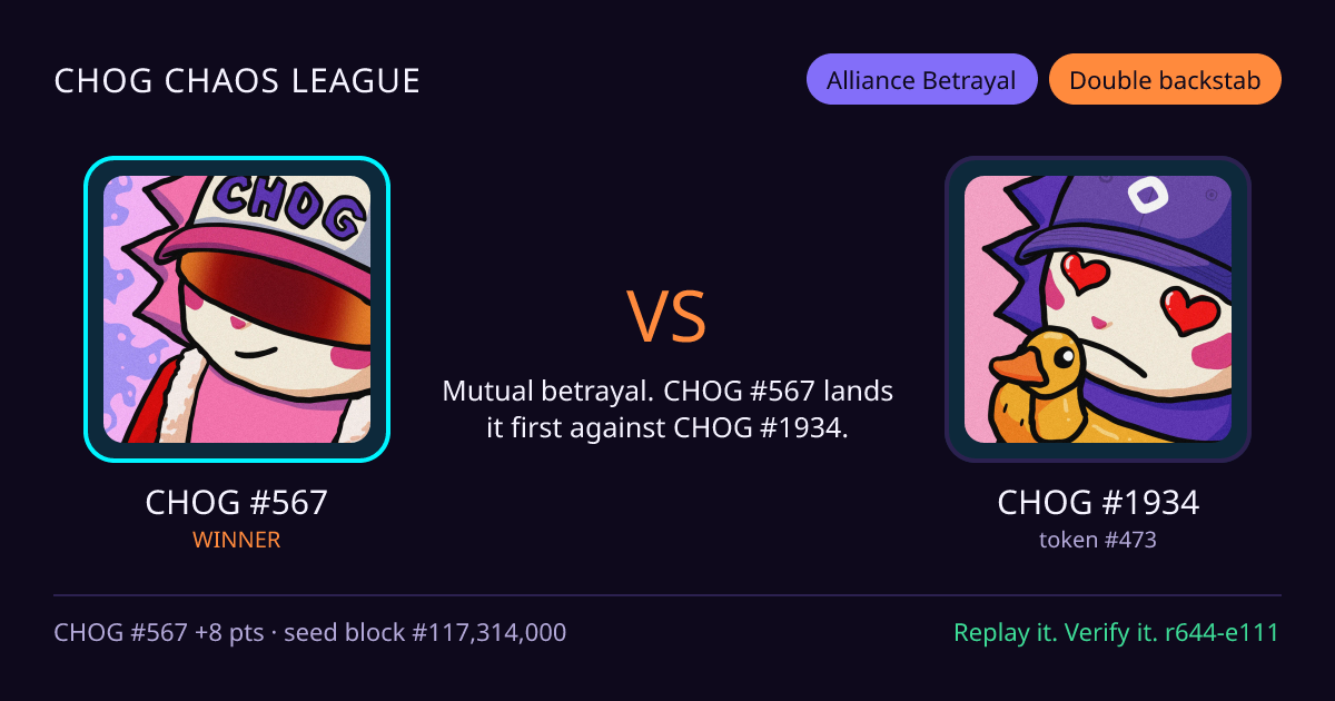Highlight card: CHOG #567 versus CHOG #1934