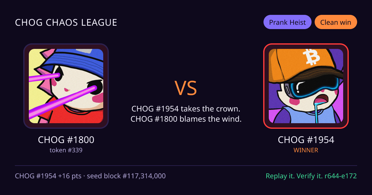 Highlight card: CHOG #1800 versus CHOG #1954
