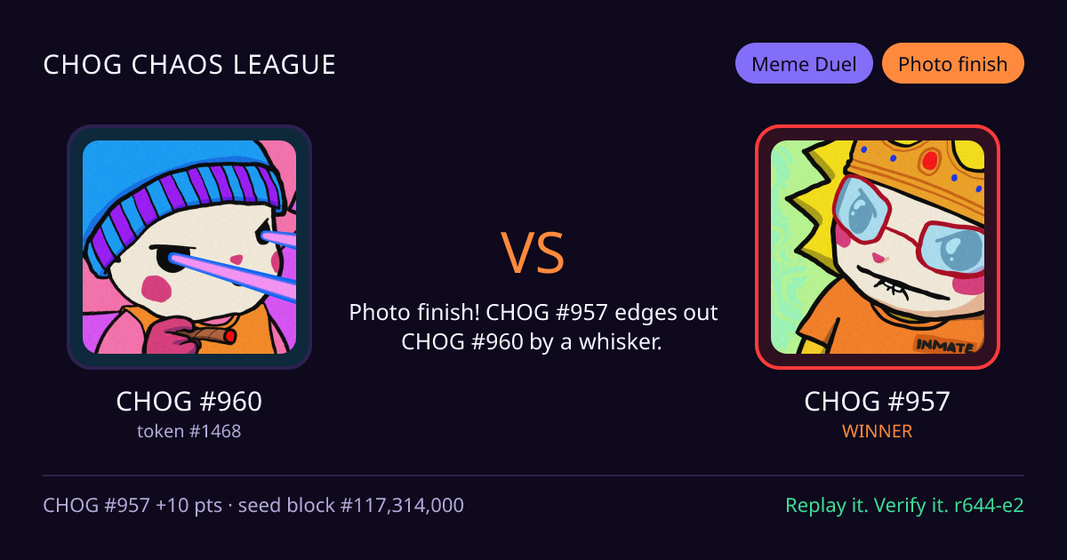 Highlight card: CHOG #960 versus CHOG #957