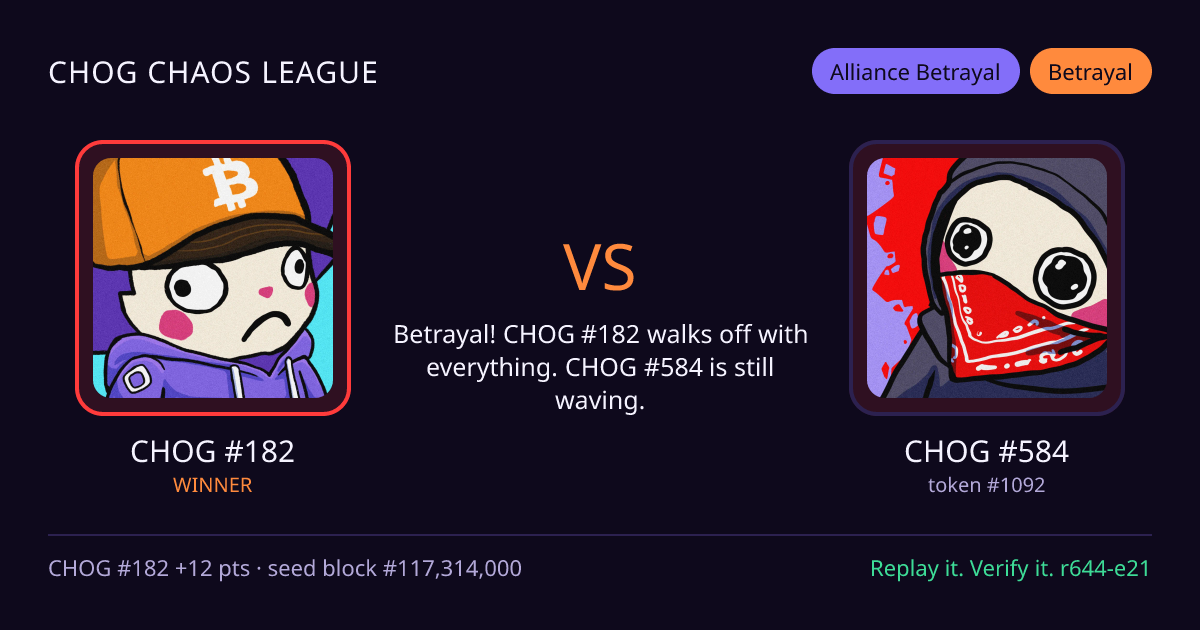 Highlight card: CHOG #182 versus CHOG #584