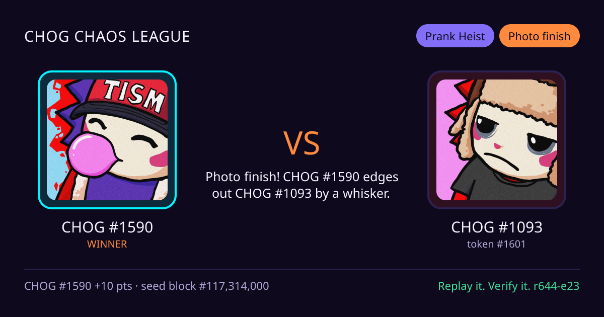 Highlight card: CHOG #1590 versus CHOG #1093