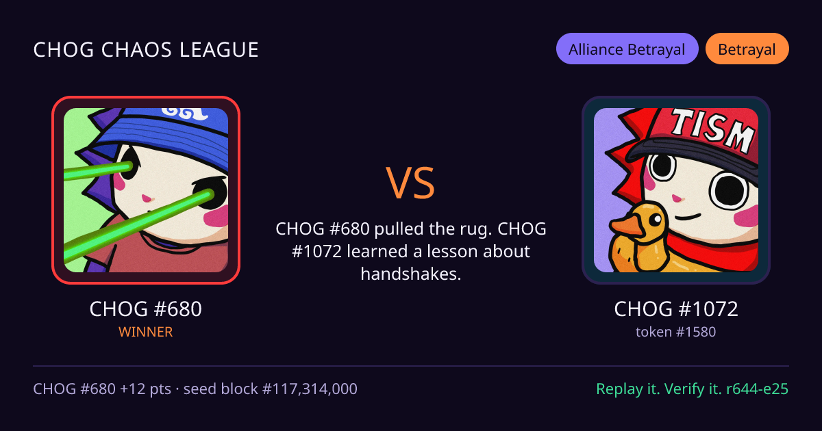 Highlight card: CHOG #680 versus CHOG #1072