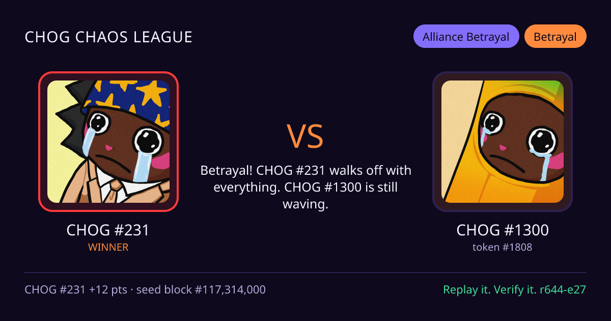 Highlight card: CHOG #231 versus CHOG #1300