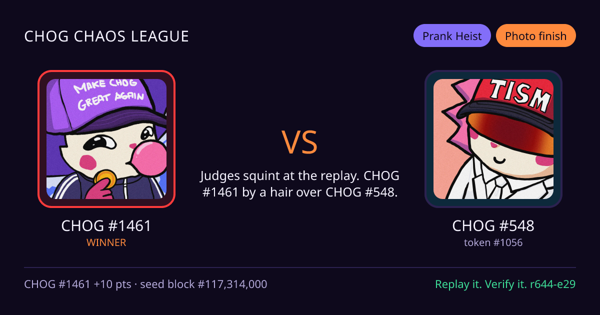 Highlight card: CHOG #1461 versus CHOG #548