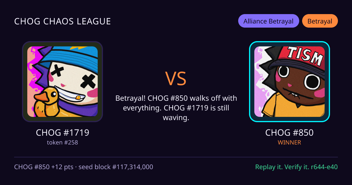 Highlight card: CHOG #1719 versus CHOG #850