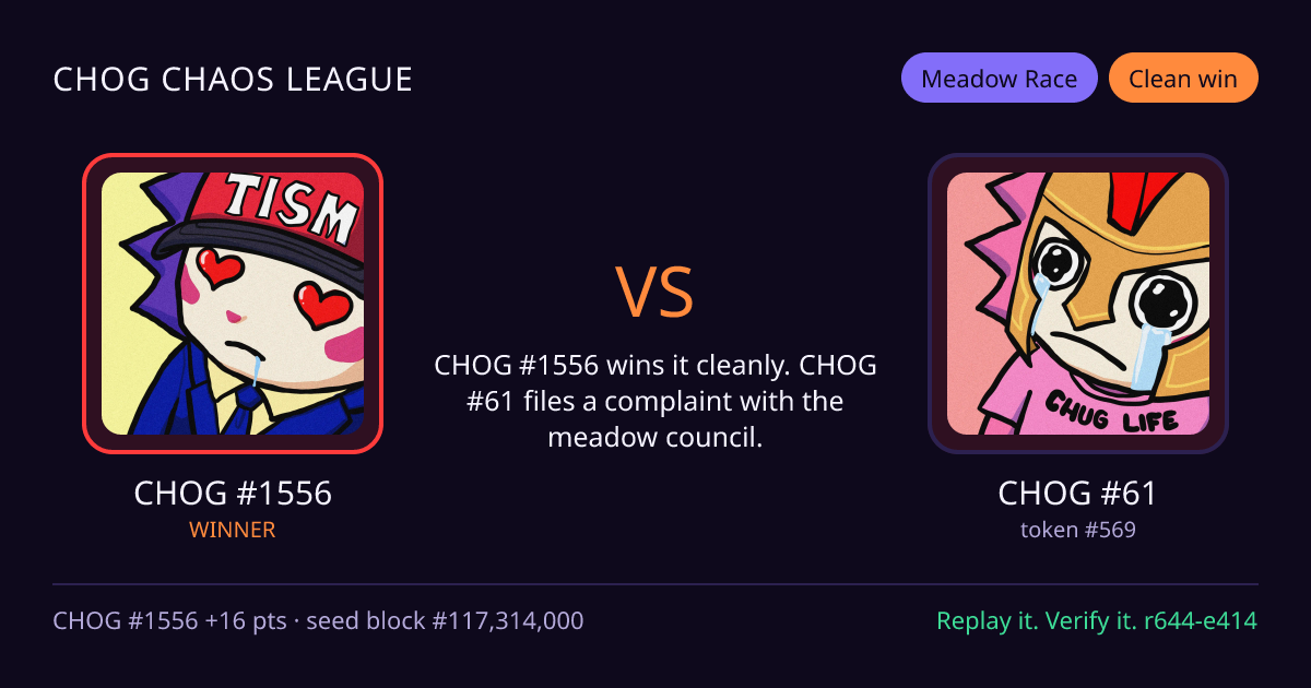 Highlight card: CHOG #1556 versus CHOG #61