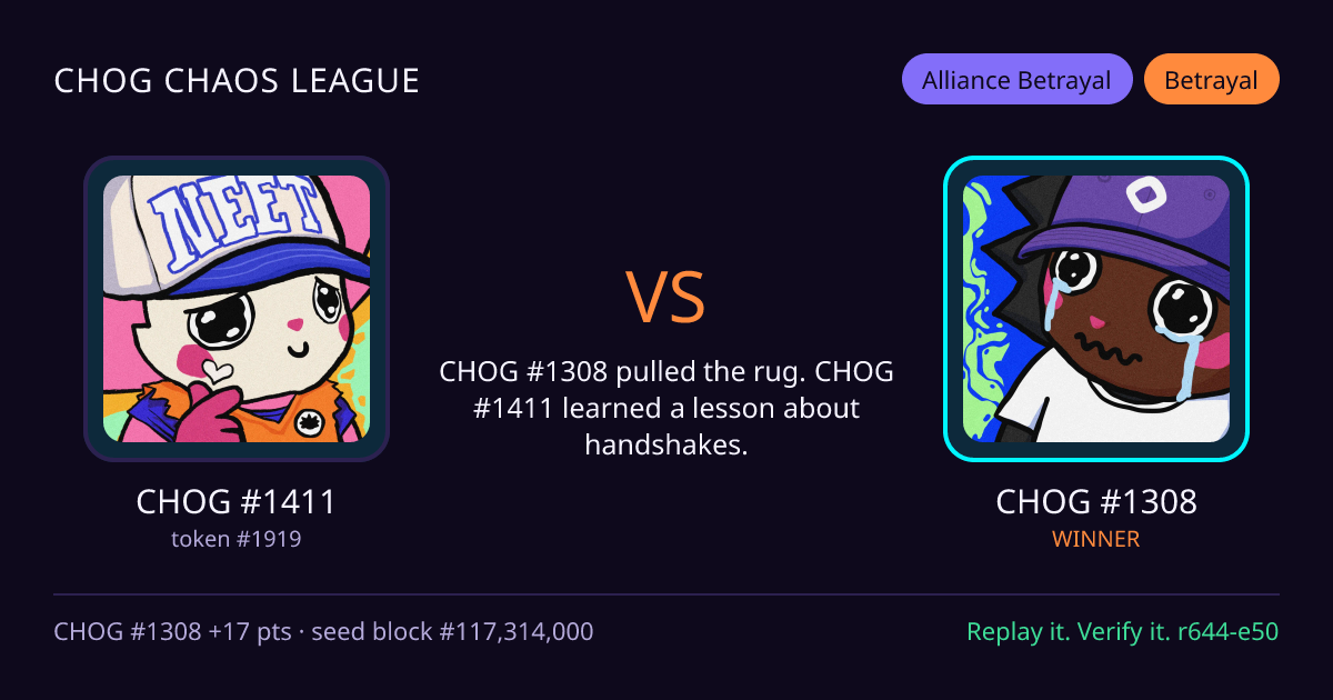 Highlight card: CHOG #1411 versus CHOG #1308
