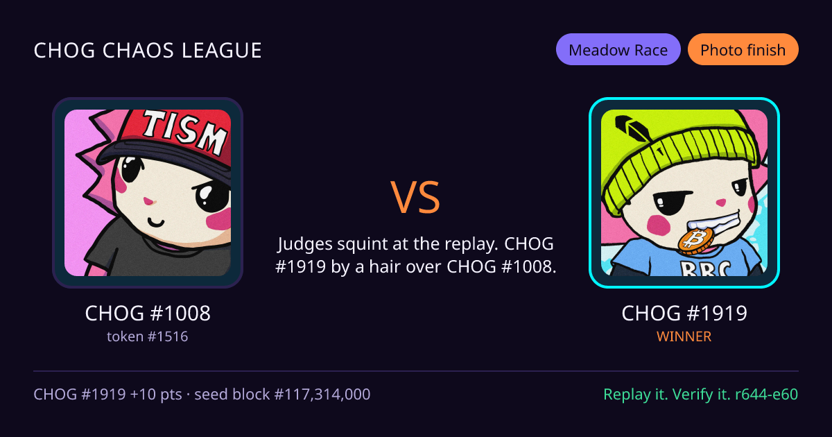 Highlight card: CHOG #1008 versus CHOG #1919