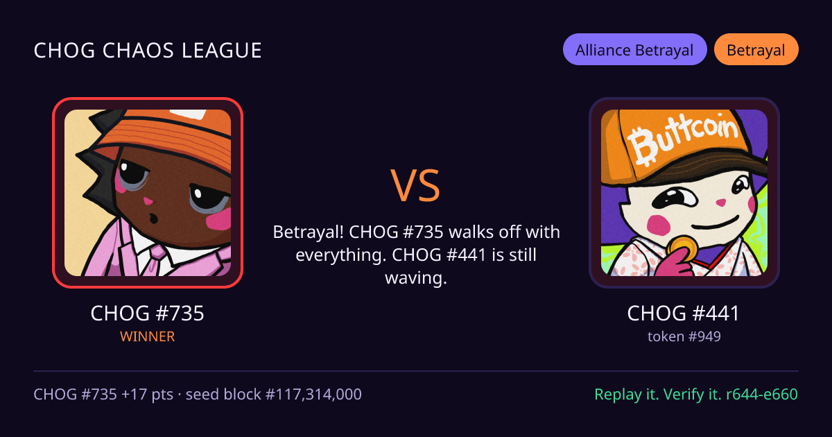 Highlight card: CHOG #735 versus CHOG #441
