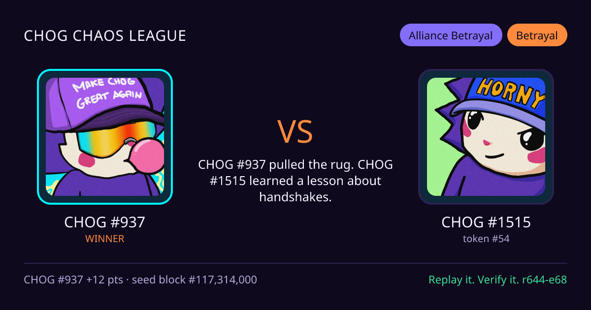 Highlight card: CHOG #937 versus CHOG #1515