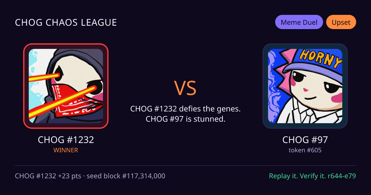 Highlight card: CHOG #1232 versus CHOG #97
