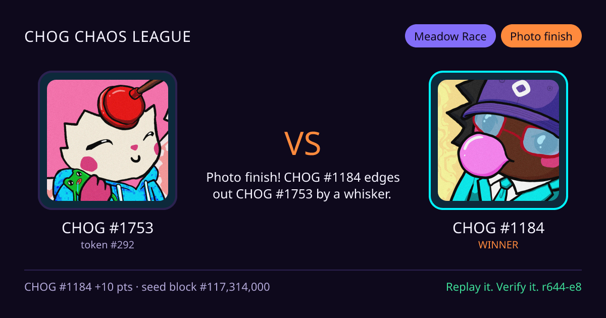 Highlight card: CHOG #1753 versus CHOG #1184