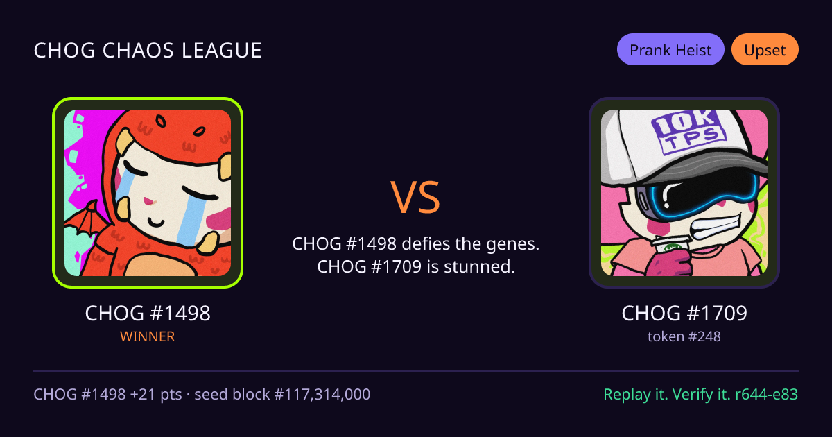 Highlight card: CHOG #1498 versus CHOG #1709