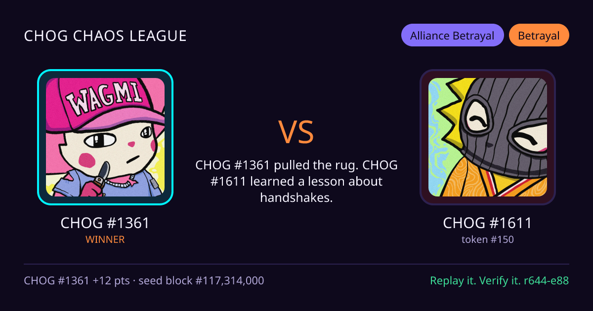 Highlight card: CHOG #1361 versus CHOG #1611