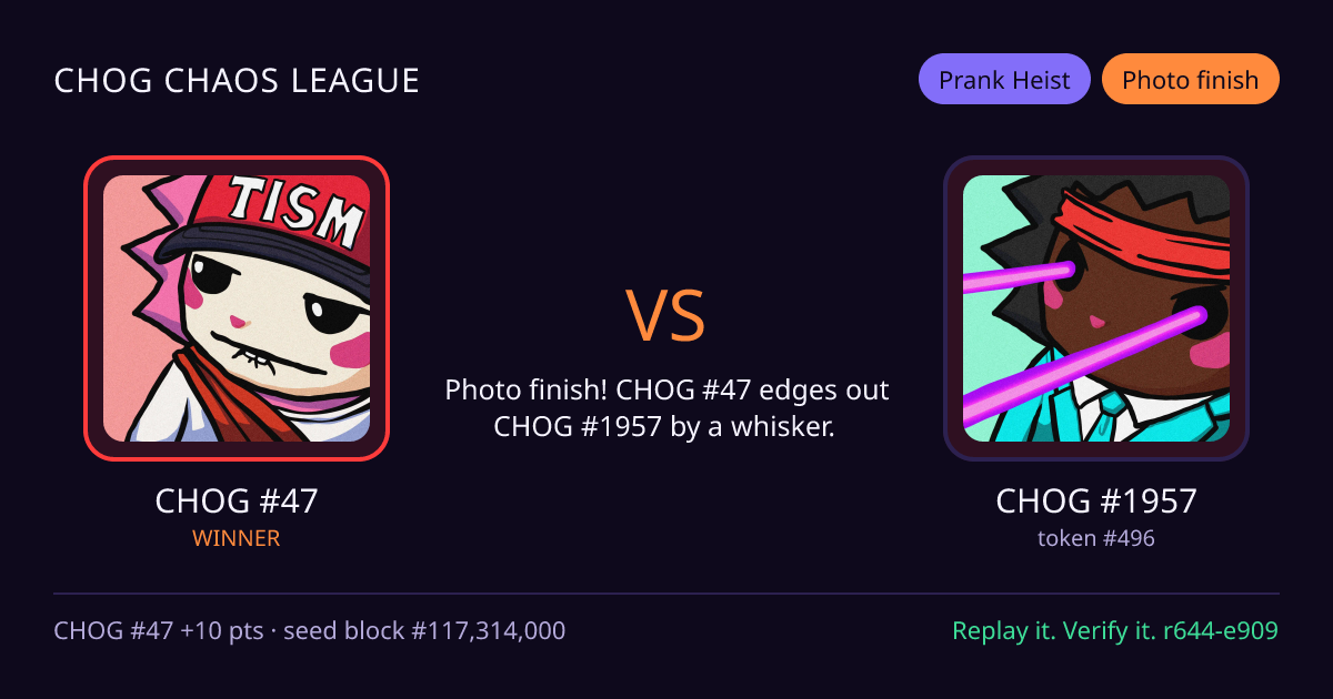 Highlight card: CHOG #47 versus CHOG #1957