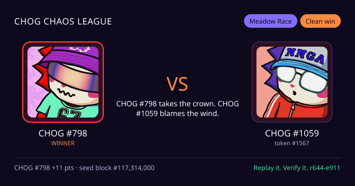 Highlight card: CHOG #798 versus CHOG #1059