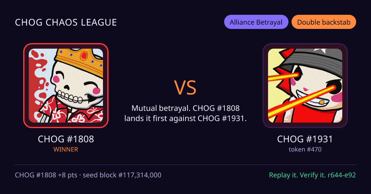 Highlight card: CHOG #1808 versus CHOG #1931