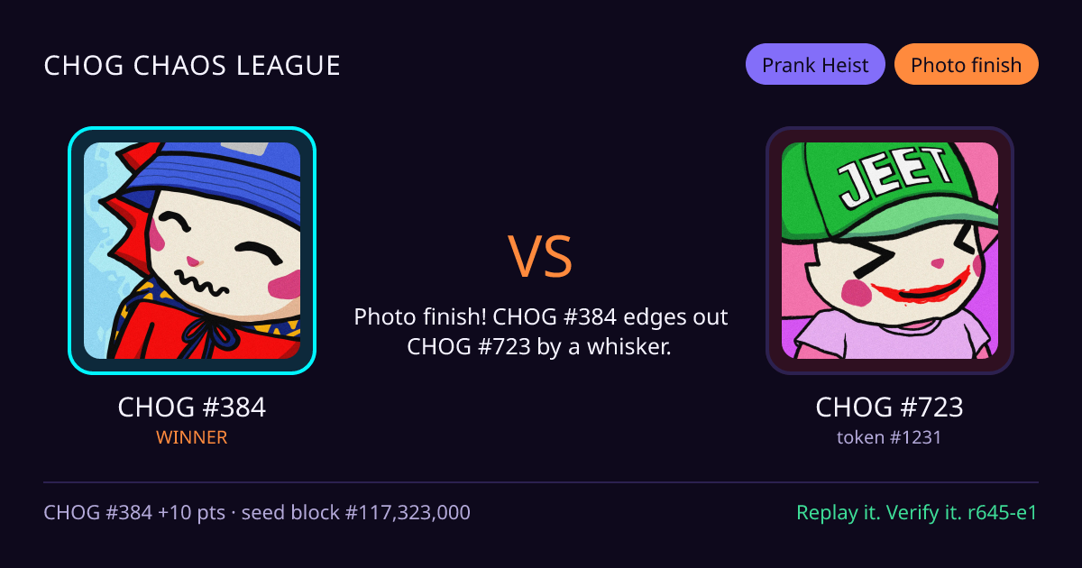 Highlight card: CHOG #384 versus CHOG #723