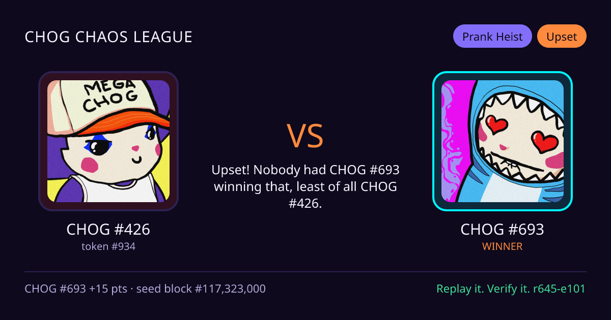 Highlight card: CHOG #426 versus CHOG #693