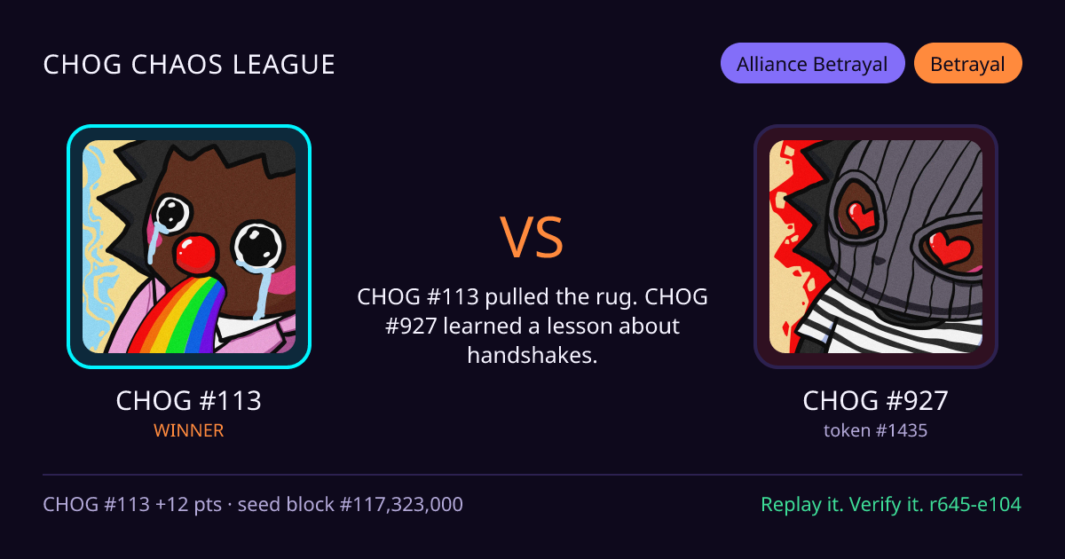 Highlight card: CHOG #113 versus CHOG #927