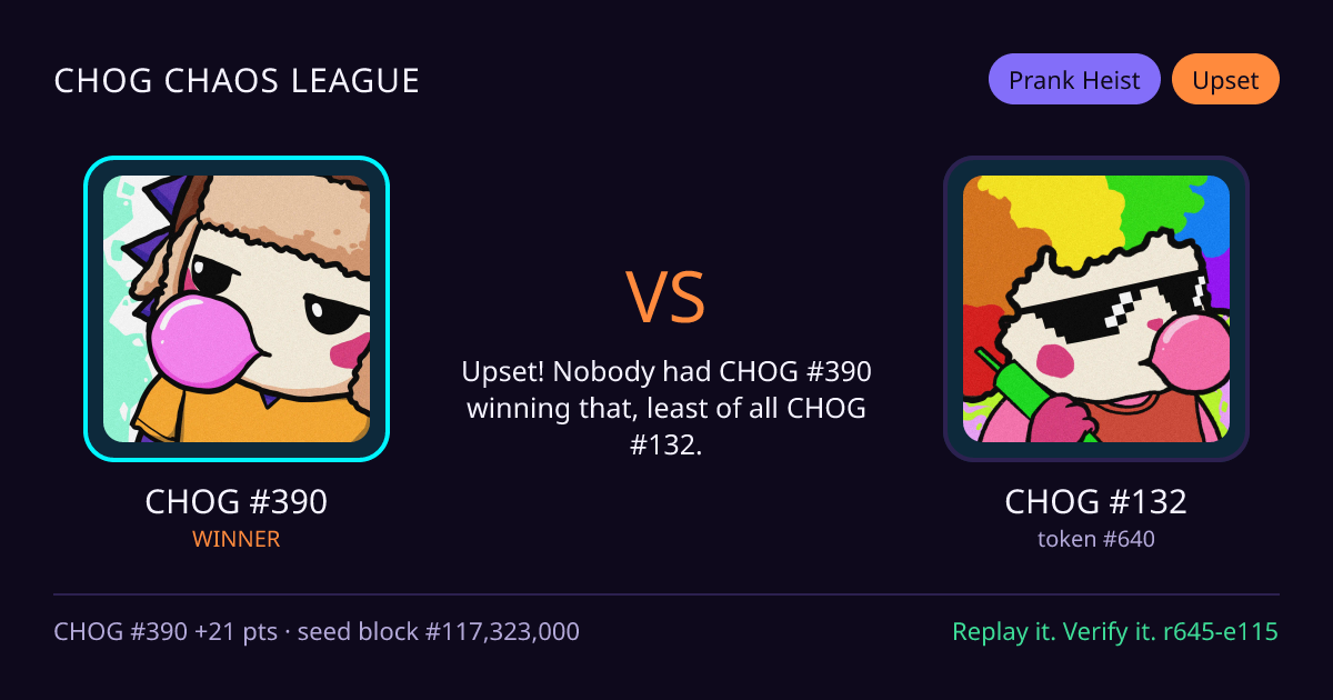Highlight card: CHOG #390 versus CHOG #132