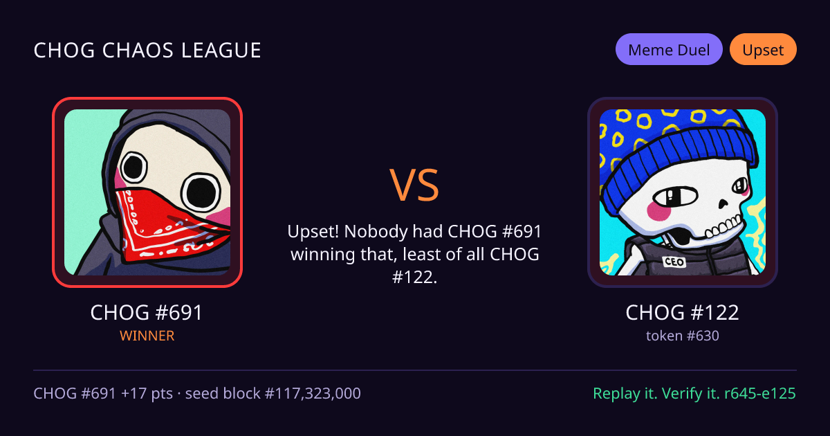 Highlight card: CHOG #691 versus CHOG #122