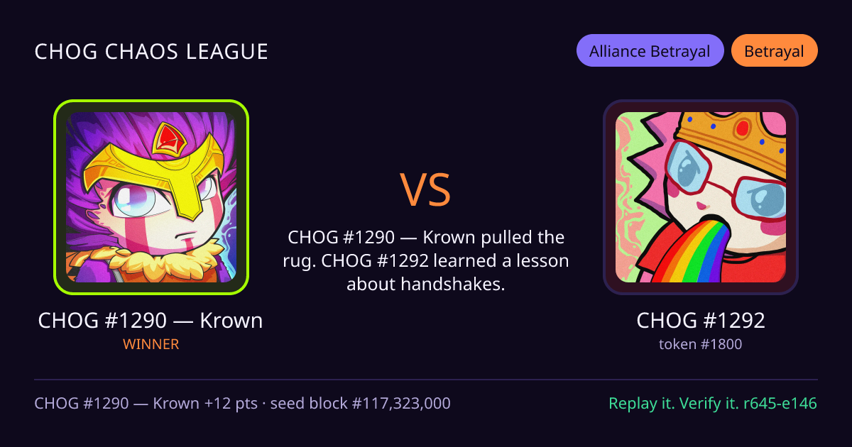 Highlight card: CHOG #1290 — Krown versus CHOG #1292
