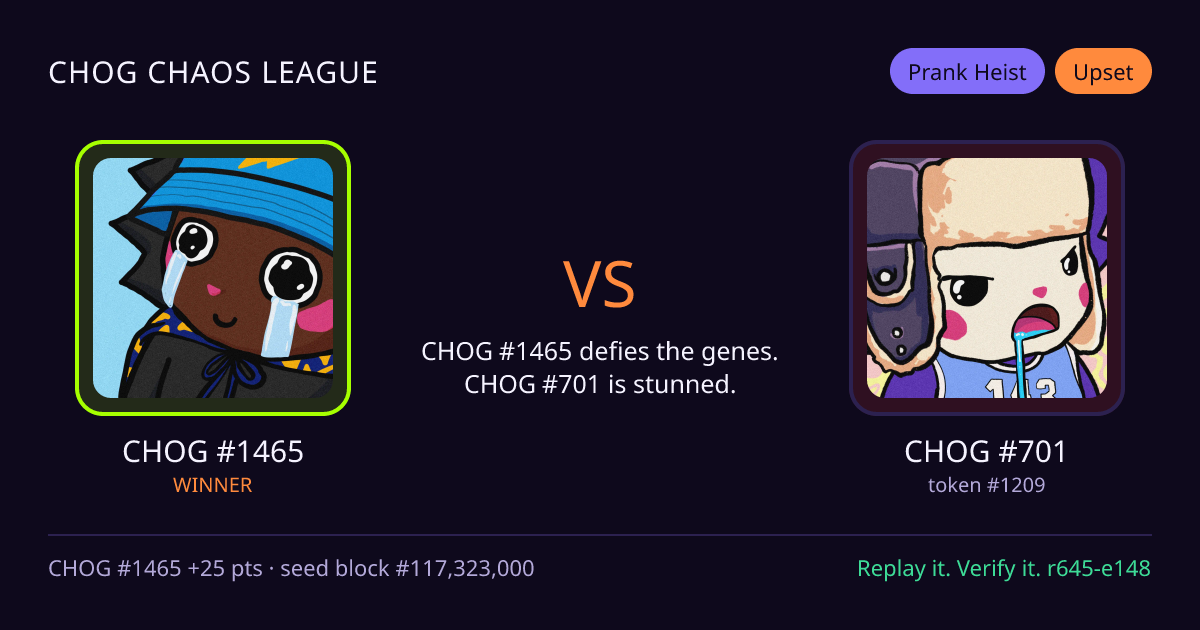 Highlight card: CHOG #1465 versus CHOG #701