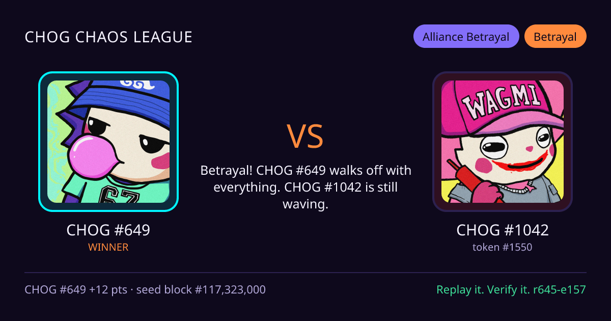 Highlight card: CHOG #649 versus CHOG #1042