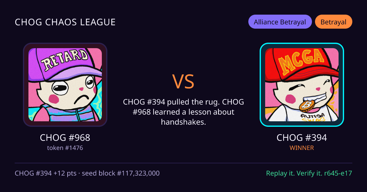 Highlight card: CHOG #968 versus CHOG #394