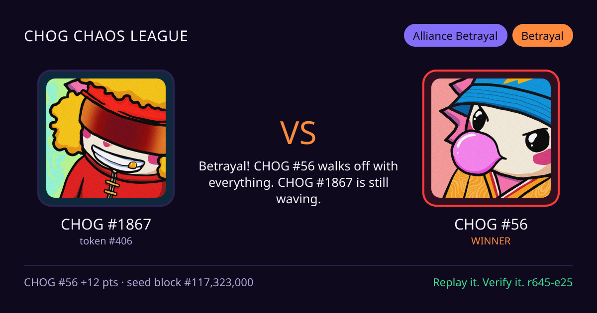 Highlight card: CHOG #1867 versus CHOG #56